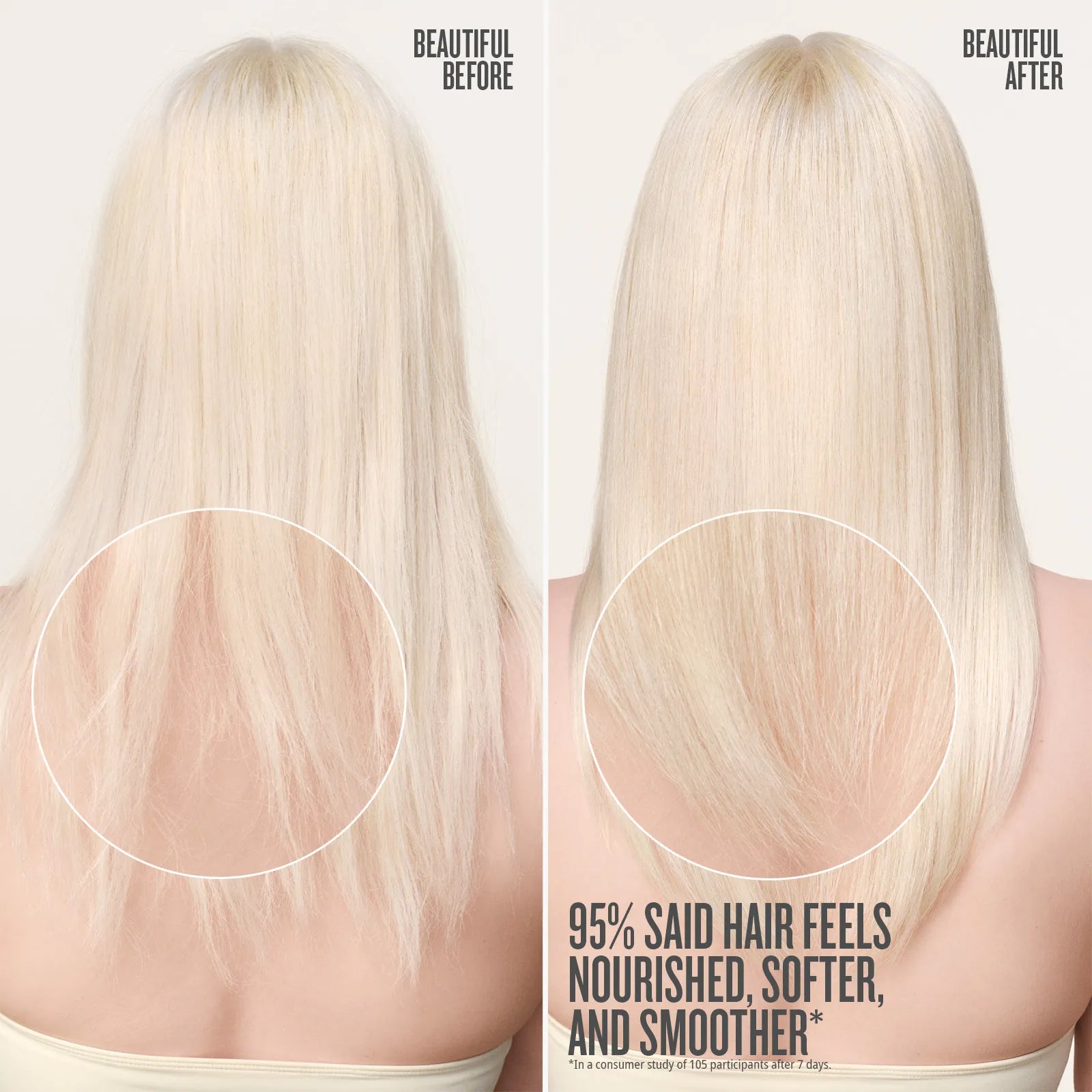 Milky Leave-In Conditioner Cheirosa 62™ - Image 2