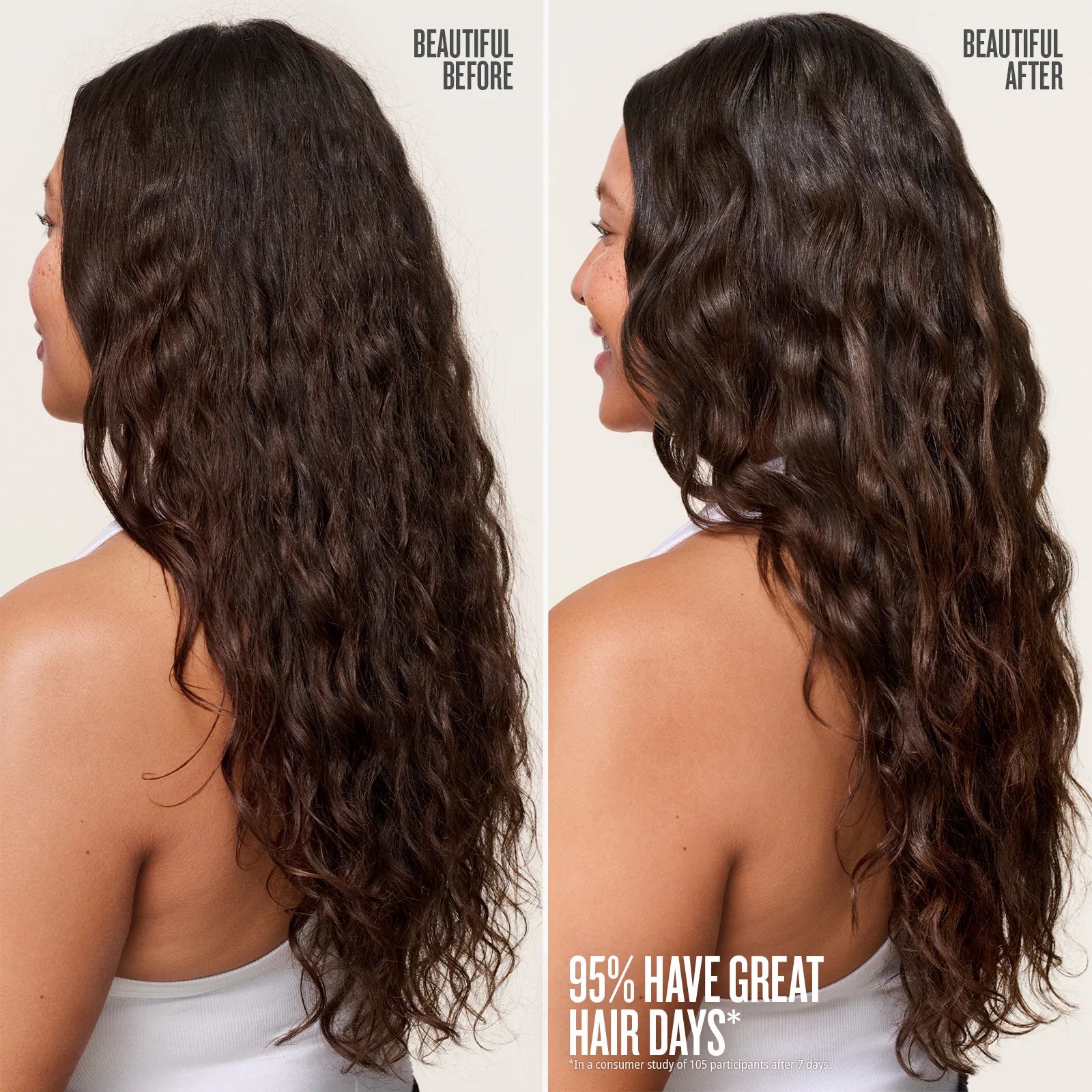 Milky Leave-In Conditioner Cheirosa 62™ - Image 3